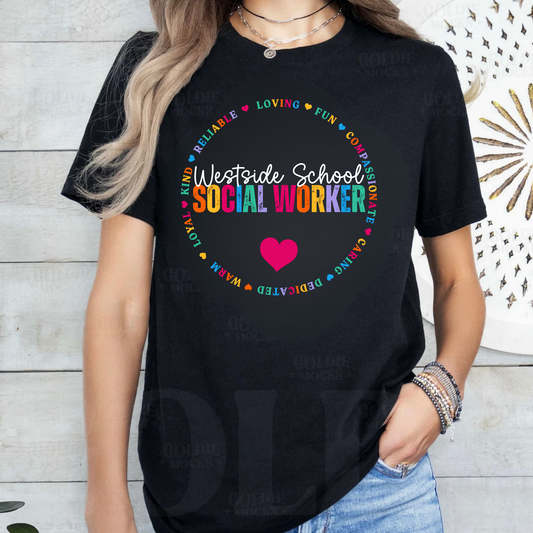 WSSW: Attributes Circle